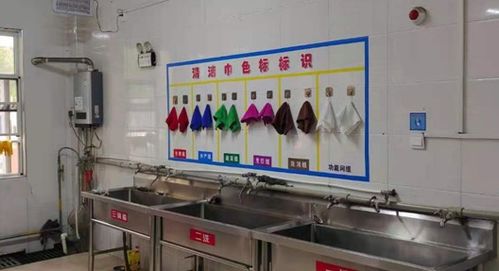 新鮮事！土右旗市場監管局給食品安全“上色”，餐飲管理更清晰
